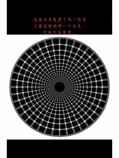 表面光洁度——欺骗眼睛的活