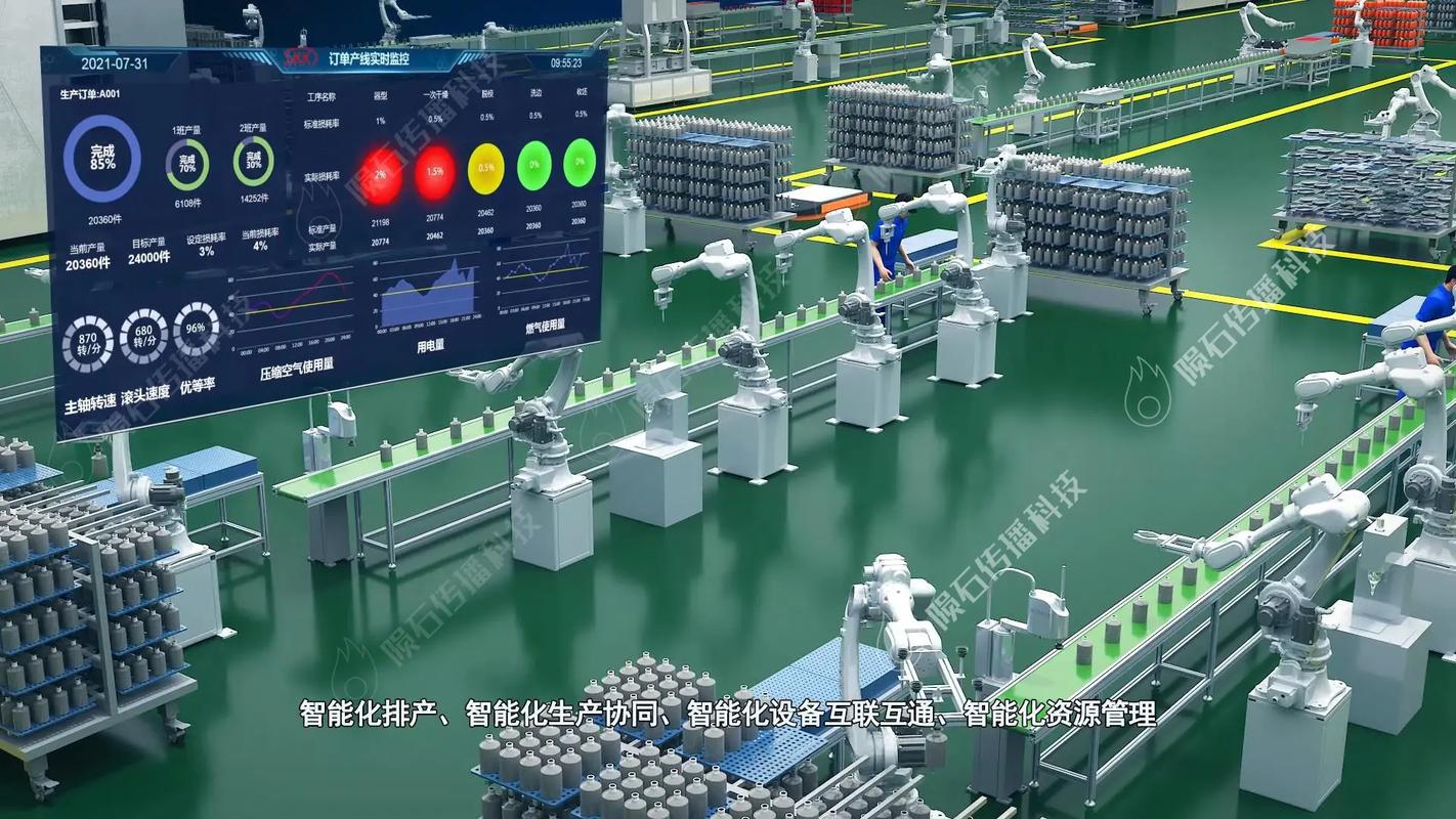 问:中小型制造企业,现在介入数字孪生是不是太早?