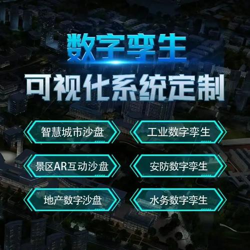 做数字孪生,先修好这三条护城河