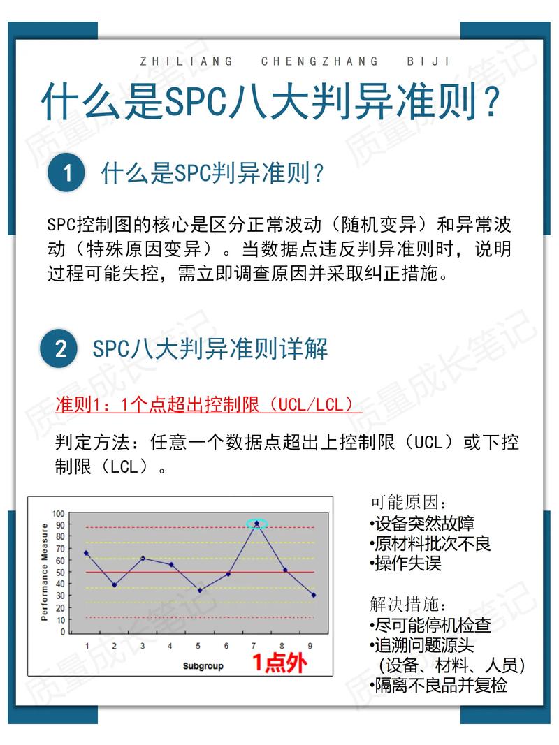把SPC玩活，得跨界思维