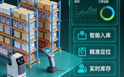 制造业仓储管理系统（WMS）实战：别再被库存不准拖垮了