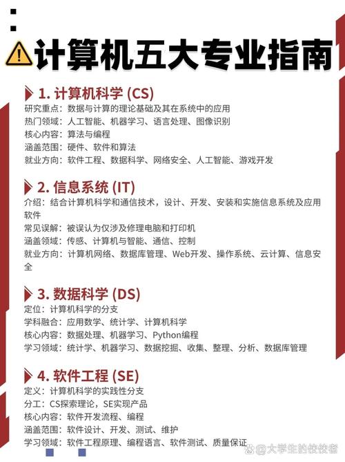 实施时,人比软件重要