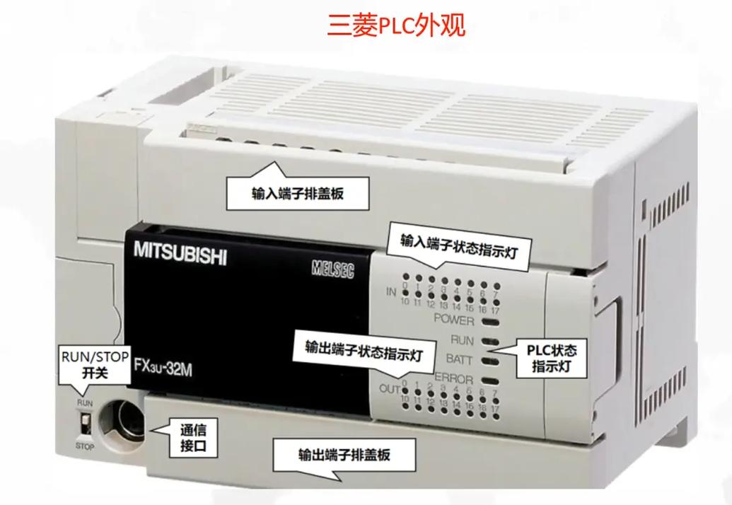 三菱电机 PLC 通过 CC-Link IE TSN 连接多台伺服驱动器实拍