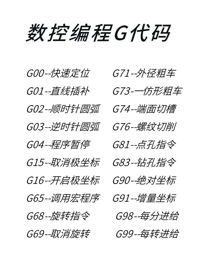 数控编程:那些G代码里藏着的坑