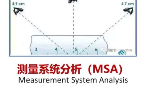 六西格玛（DMAIC）真的过时了吗？——一个老工业人的实战反思