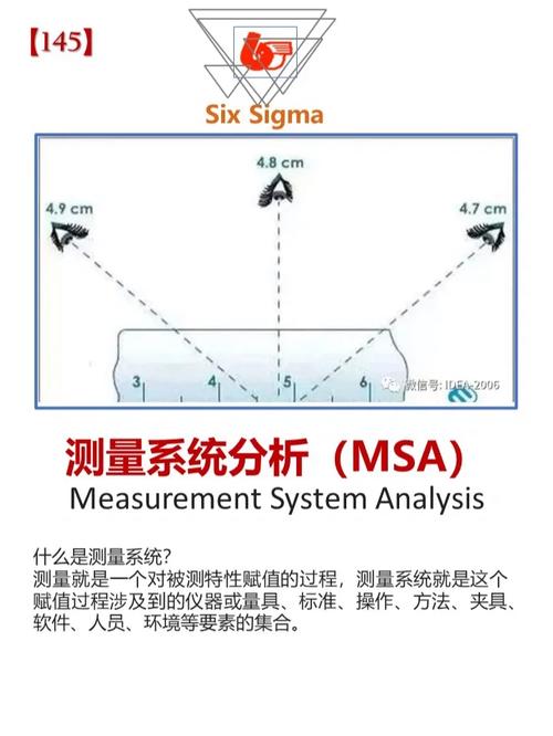 六西格玛测量系统分析GRR现场校准场景