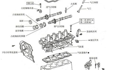 逆向工程实战：一把卡尺撬开德国机床的秘密