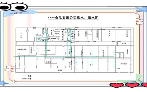 工厂设施布局的隐形杀手：你以为省了空间，其实在耗命？
