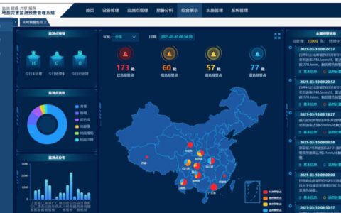 统计过程控制（SPC）：你的车间还在靠检验堵漏？