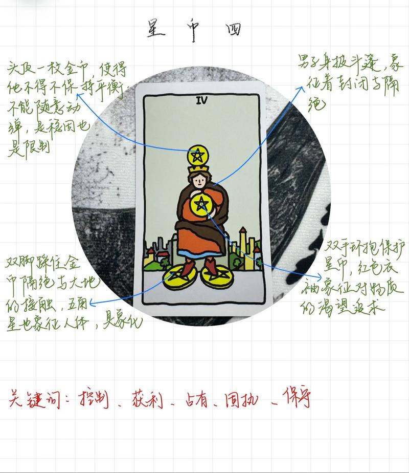 四、跟变形死磕的实用招数