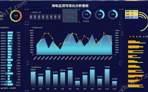绿色制造：工厂里那些不为人知的降本增效狠活儿