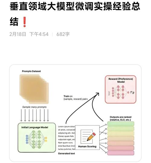 未来:五轴、水下切割、AI调参?