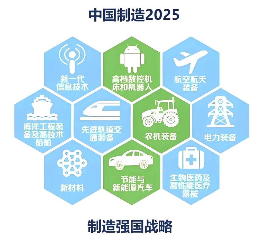 2025年,雾计算正在改变哪些制造场景?