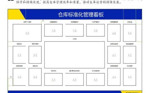 供应链管理：别再死守那套老掉牙的玩法了