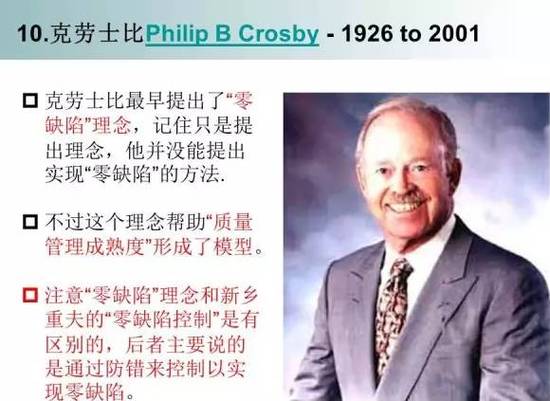 克劳士比说“质量免费”,马斯克听了直点头?