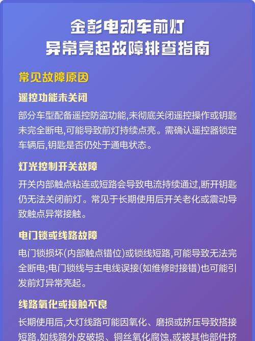 维护与故障排查：别等红灯亮才着急