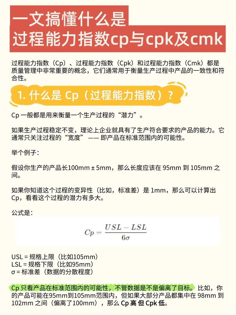 过程能力指数Cp与Cpk实际计算对比图