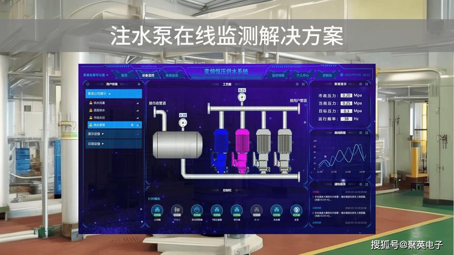 工业泵数字孪生实时监测界面示例