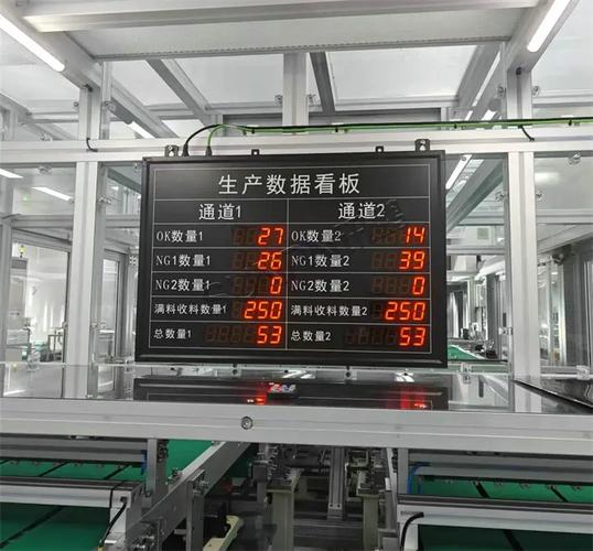 小型工厂树莓派搭建注塑机产量看板实时监控画面