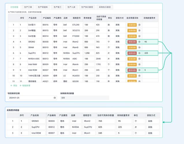 制造企业MRP参数设置界面截图