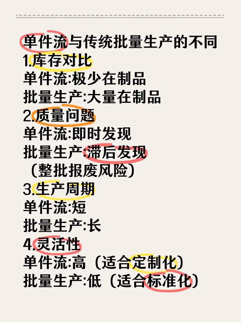 单件流生产线与批量生产在制品对比