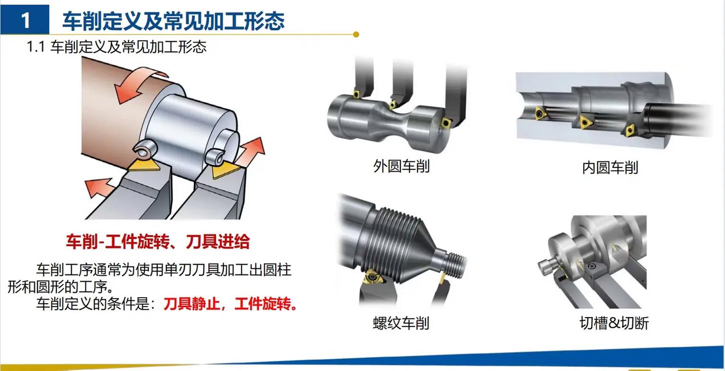 薄壁件车削加工扇形卡爪装夹示意图