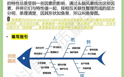 TQM：当“全面”成了“全绵”，质量管理这面旗还能打多久？