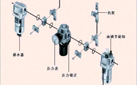 气动系统：智能制造时代的“肌肉”，你真的用对了吗？
