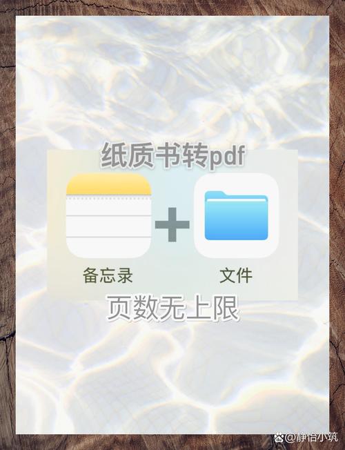 数字化不是把纸质变成PDF