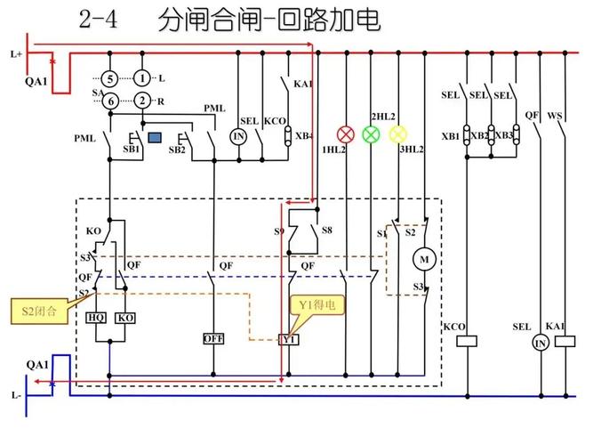 自动化流水线控制柜内部复杂接线图