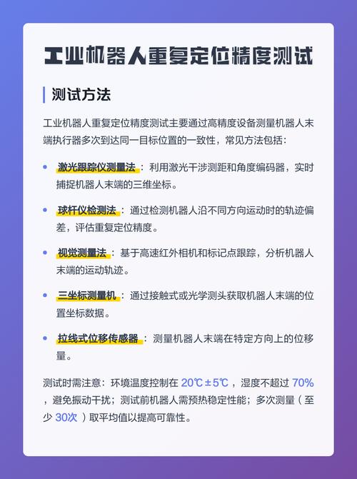 工业机器人重复定位精度与轨迹精度对比图