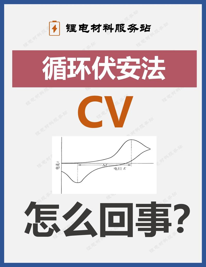 2025年工厂CV的新搞法