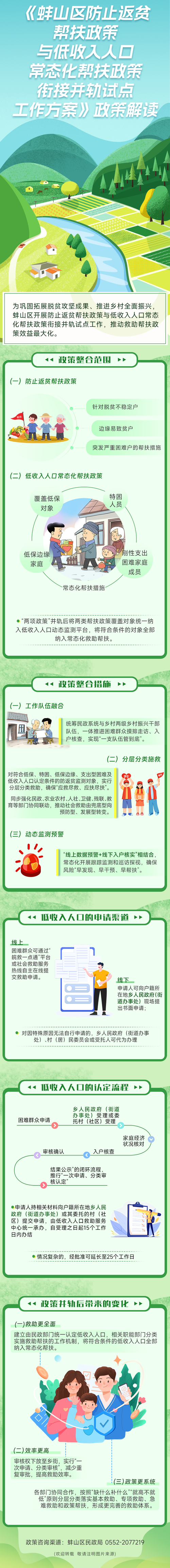 从“试点”到“常态”，需要趟过哪些坑？