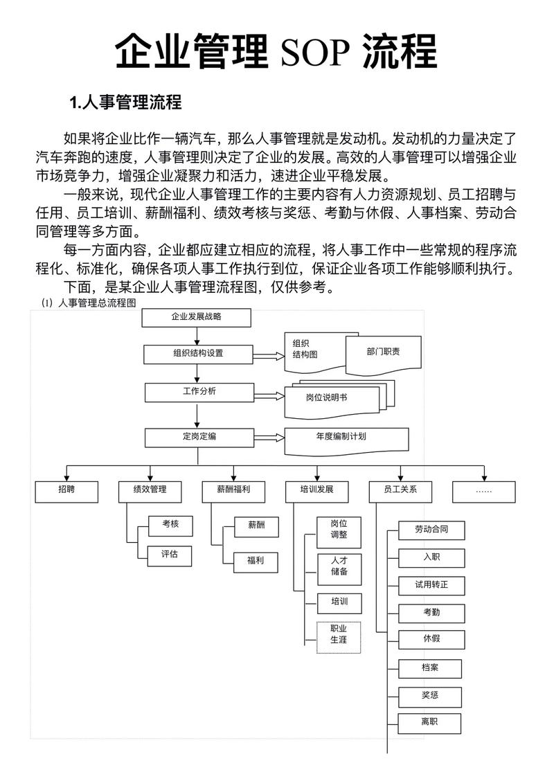 车间操作工对照混乱的SOP满头雾水示意图 工业标准化