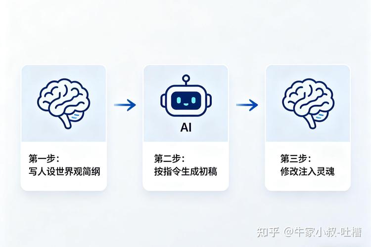 那些年我踩过的坑,你可别再跳了
