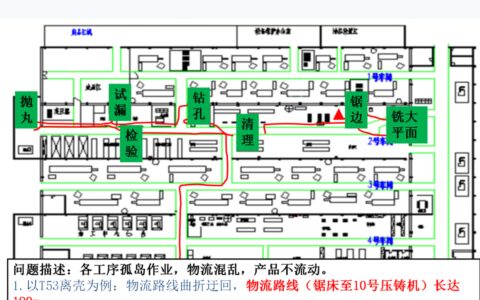 柔性制造系统（FMS）：破除“刚性”魔咒，重塑智造底层逻辑