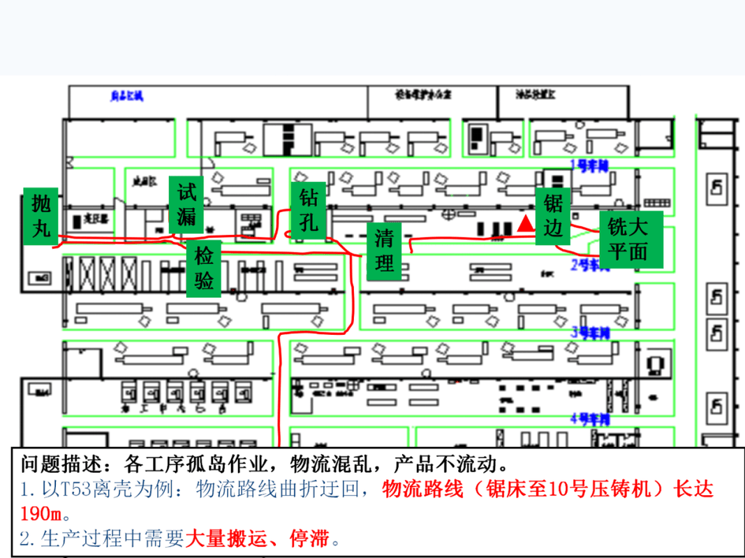 柔性制造系统车间布局示意图