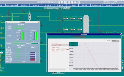 监督控制与数据采集（SCADA）：别被那些花哨名词忽悠了