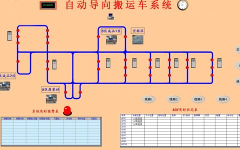 柔性制造系统（FMS）落地实录：从差点翻车到真香，我攒了一堆大实话