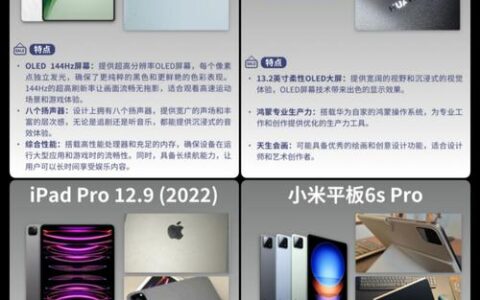 工作研究的数字化蜕变：我们还需要拿着秒表去车间吗？