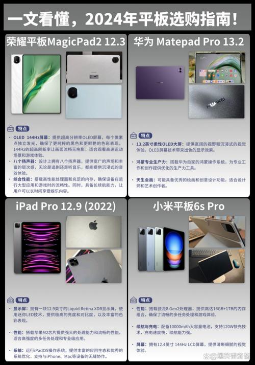工程师使用平板电脑对比秒表和数字化工作研究工具