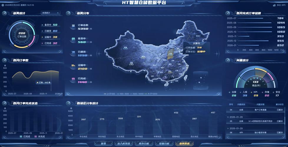 AMR集群调度系统界面显示多台机器人在仓库中的实时热力图路径