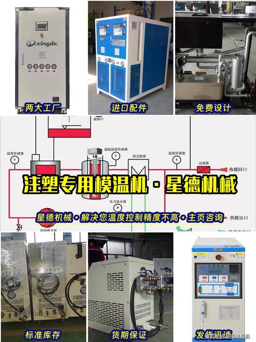 注塑机模具磨损预测界面