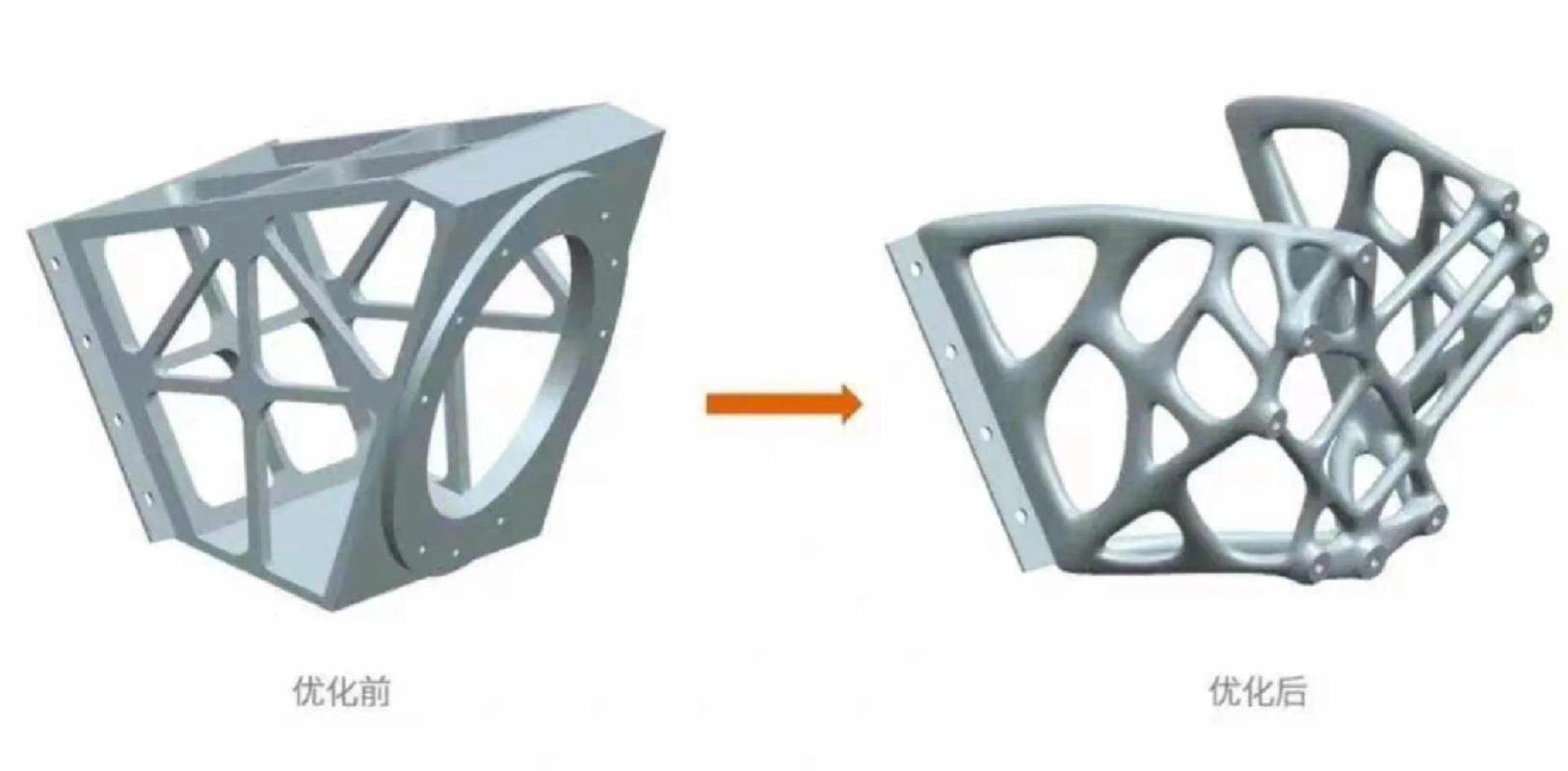 复杂铸件拓扑优化与砂型3D打印一体化流程