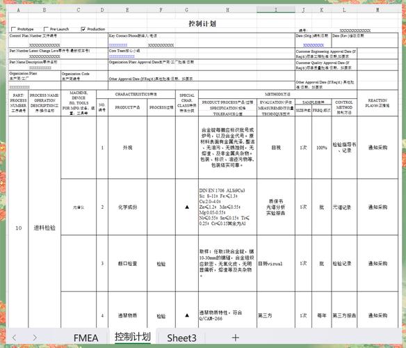 新版FMEA,整得我差点离职