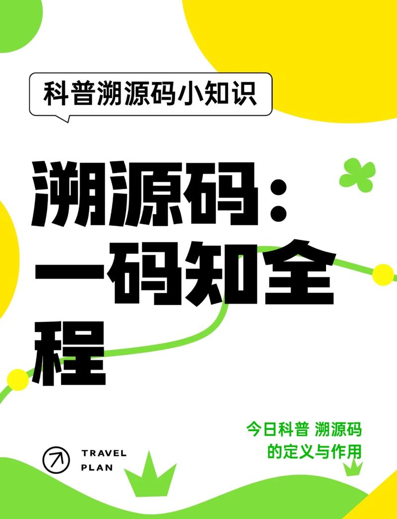 别迷恋二维码,追溯才是目的