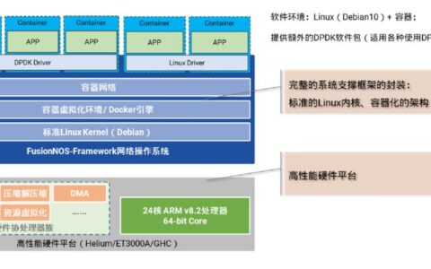 雾计算（工业）：为什么你的智能工厂需要这层“迷雾”？