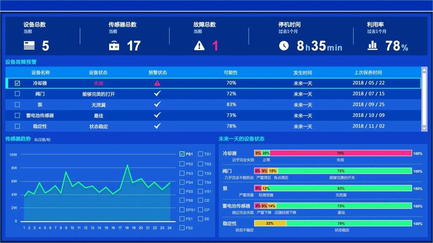 离散制造车间工人操作MES终端刷工卡调取工艺参数