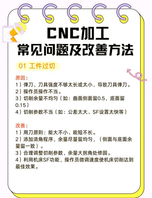 买机床,你该问自己的两个问题