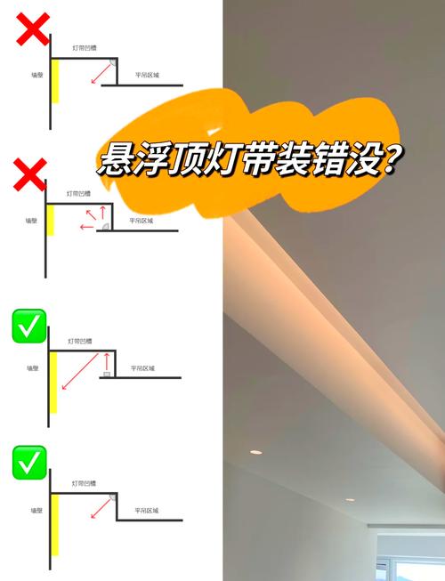 安灯落地的坑与实战建议